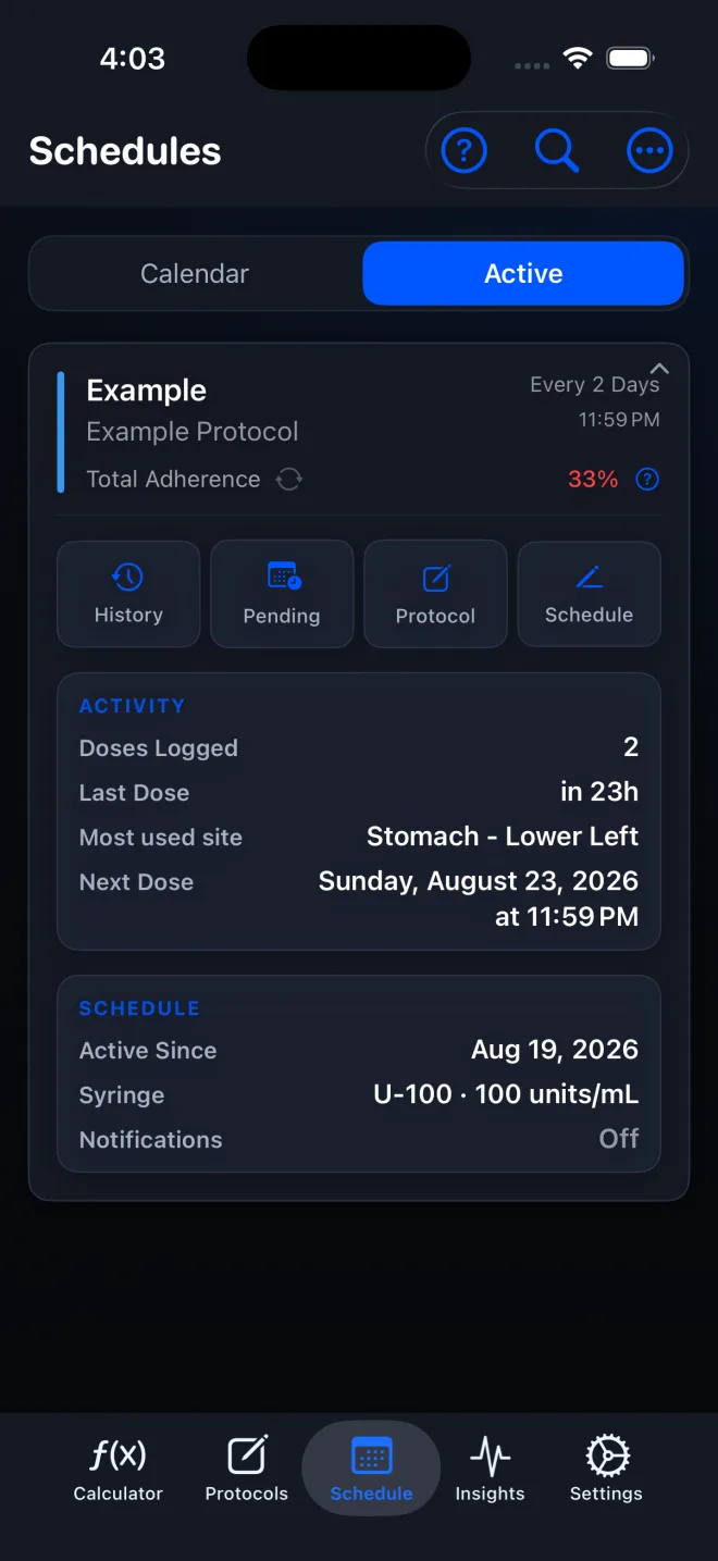 Expanded example active schedule with Most used site in the Activity summary
