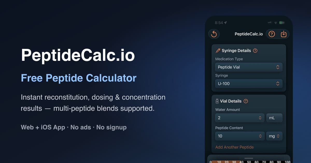 PeptideCalc app and website artwork