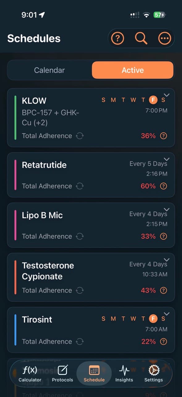 PeptideCalc active schedules list with KLOW, Retatrutide, Lipo B Mic, Testosterone Cypionate, and Tirosint adherence percentages